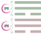 Les trigrammes de base