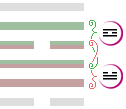 Les trigrammes nucléaires